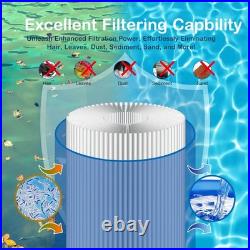 Sta-Rite System 3 S7M120 300 sq ft Replacement Filters Inner & Outer Cartridges