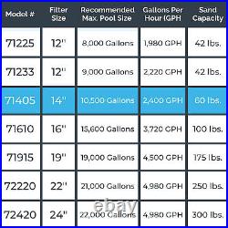Swimline 2400 GPH 14.5 HP High-Quality Pool Sand Filter Pump Combo (Open Box)