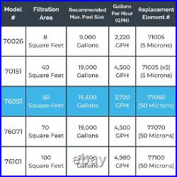 Swimline HYDROTOOLS 50 Sq Ft Cartridge Pool Filter System for Above Ground Pools Swimline HYDROTOOLS 50 Sq Ft Cartridge Pool Filter System for Above Ground Pools