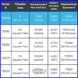 Swimline HYDROTOOLS 8 Sq Ft Pool Filter System for Above Ground Pools (Open Box) Swimline HYDROTOOLS 8 Sq Ft Pool Filter System for Above Ground Pools (Open Box)
