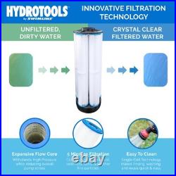 Swimline Hydrotools 40 SF Cartridge Pool Filter Tanks and Elements for Pools