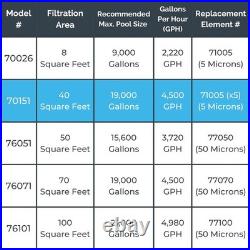 Swimline Hydrotools 40 SF Cartridge Pool Filter Tanks and Elements for Pools