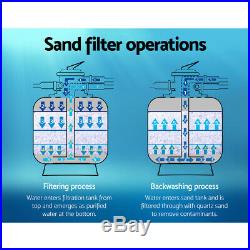 Swimming Pool Sand Filter 6 Way Port Backwash, Recirculate, Filter, Waste, Rin
