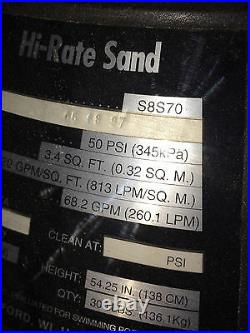 System3 High Rate Sand filters(2)