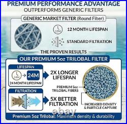 USATURE CL460 Pool Filters Cartridge Compatible with Jandy CV460 CL460 4 Pack