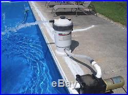USED Rg450 Series Filter Swimming Pool De Filters