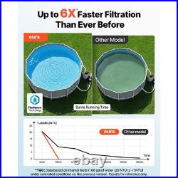 Uimoso 16-Inch Sand Filter Pump with Timer, 1HP, 4400 GPH for Above-Ground Pools