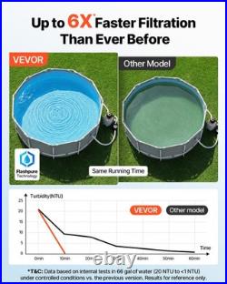 VEVOR FlashPure Sand Filter Pump for Above Ground Pool 12 3000 GPH 0.5 HP Timer