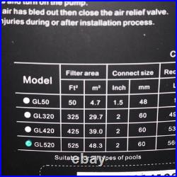 Vevor Cartridge Pool Filter Area Inground Pool Filter Broken Middle Clamp Vevor Cartridge Pool Filter Area Inground Pool Filter Broken Middle Clamp