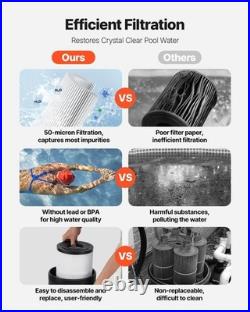 Vevor Pro Pool Cartridge Filter System 100 Sq. Ft 24.000G