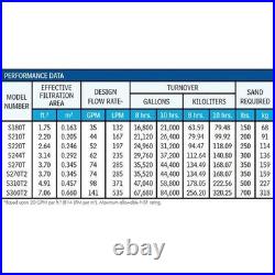 W3S220T Pro Series 22 In Ground Pool Sand Filter with 1-1/2 Top Mount W3S220T Pro Series 22 In Ground Pool Sand Filter with 1-1/2 Top Mount